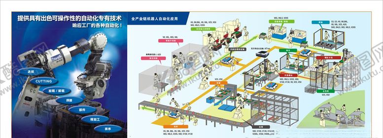 编号：46547010151351108582【酷图网】源文件下载-全产业链机器人自动化应用