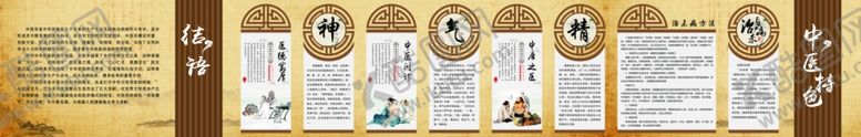 编号：77251610251809213801【酷图网】源文件下载-复古风格人物信息展示板