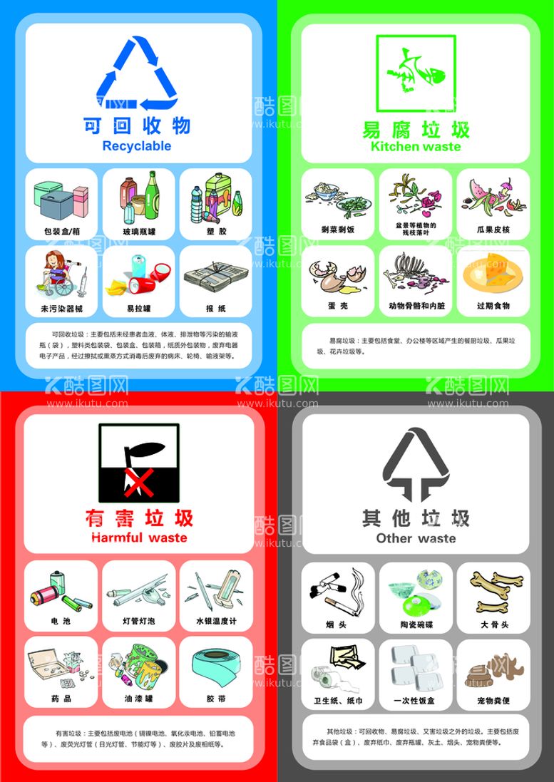 编号：48787810172343416195【酷图网】源文件下载-垃圾分类标识