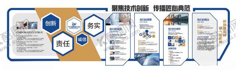 编号：37546305240858214173【酷图网】源文件下载-企业展厅立面历程简介文化墙