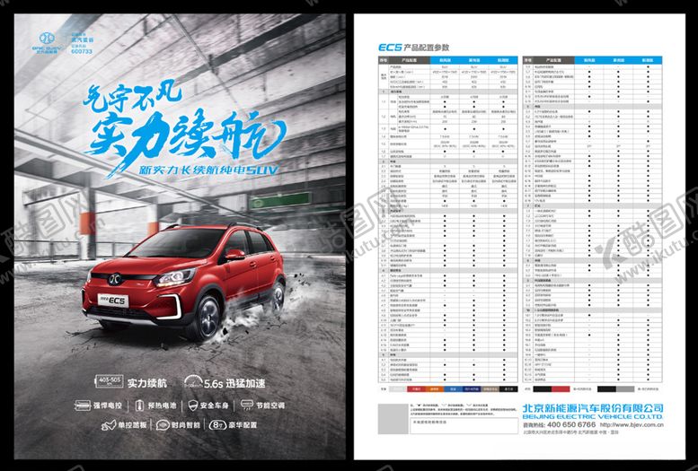 编号：31823010091953325871【酷图网】源文件下载-EC5单页