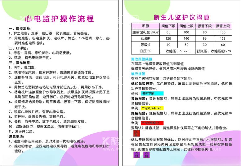 编号：10794403071108176011【酷图网】源文件下载-心电监护操作流程