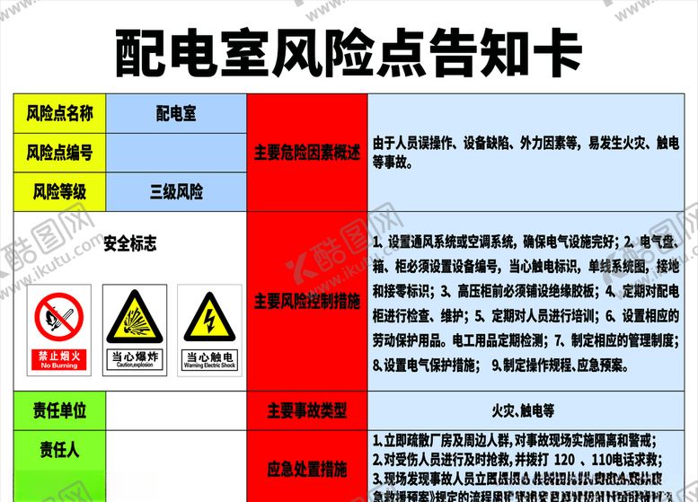 编号：73183710230720134125【酷图网】源文件下载-配电室风险点告知卡