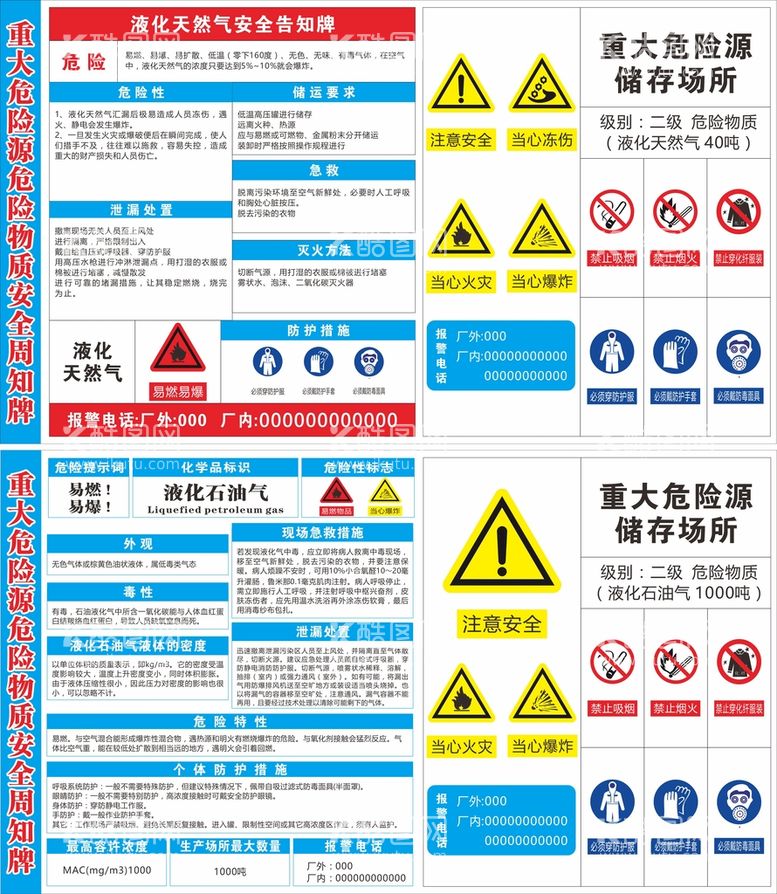 编号：41992910190525528018【酷图网】源文件下载-重大危险源危险物质安全周知牌