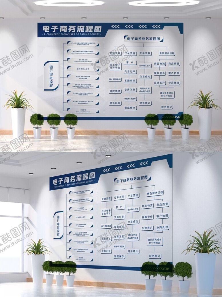 编号：15523504100032228136【酷图网】源文件下载-人员分布商务流程图