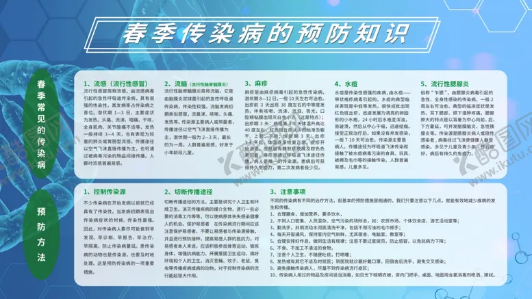 编号：25463003280322021567【酷图网】源文件下载-春季传染病知识