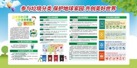 垃圾分类展板