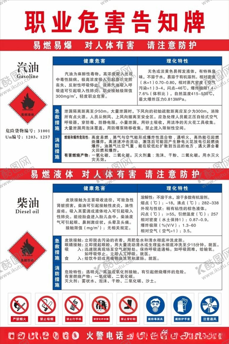 编号：49038302090935198165【酷图网】源文件下载-职业危害告知牌
