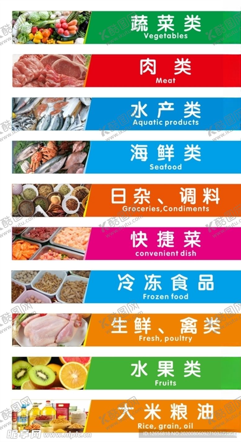 编号：36541309212056125943【酷图网】源文件下载-菜场分类