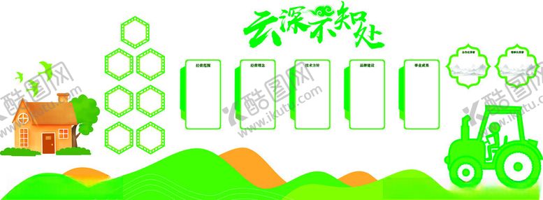 编号：88073002220015181157【酷图网】源文件下载-绿色农业文化墙