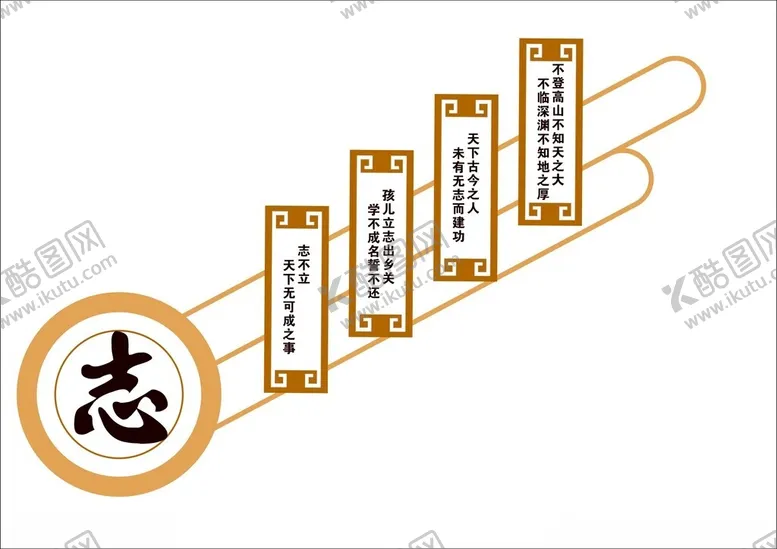 编号：43159303080707287436【酷图网】源文件下载-立志文化墙