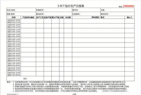 贴片生产日报表