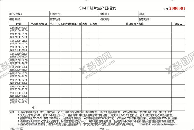 编号：47292310290023522072【酷图网】源文件下载-贴片生产日报表