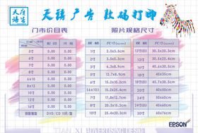 广告报价尺寸