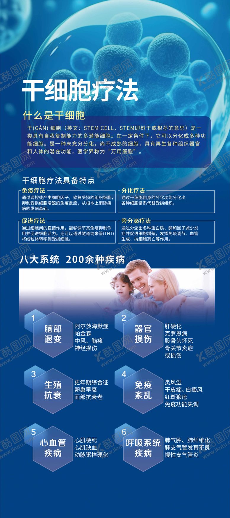 编号：48943007171001364926【酷图网】源文件下载-干细胞疗法展架