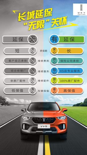 汽车延保背景