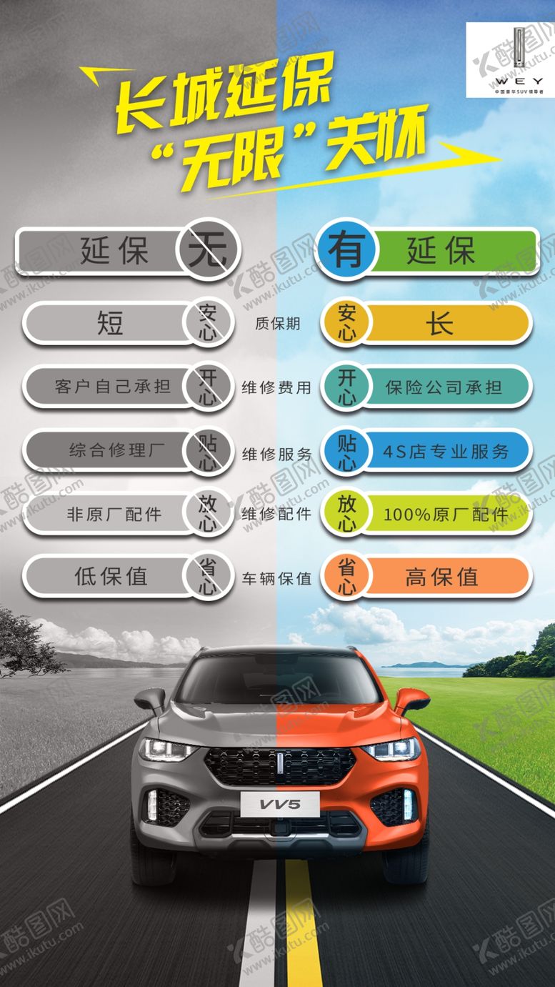 编号：95584009272356574830【酷图网】源文件下载-汽车延保背景