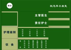 法国葡萄酒等级制度一览图