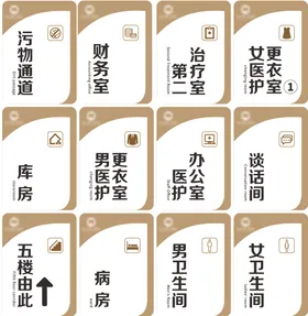 口腔医院VI导视门牌