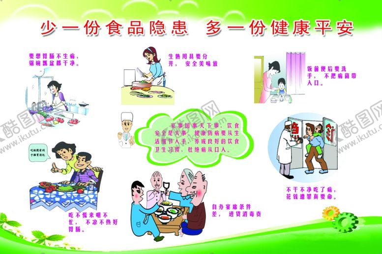 编号：91240907051459351939【酷图网】源文件下载-食品安全