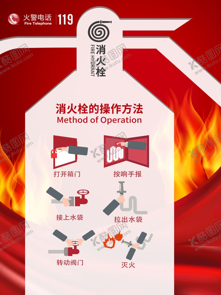 编号：16254710101209191463【酷图网】源文件下载- 消防栓使用方法
