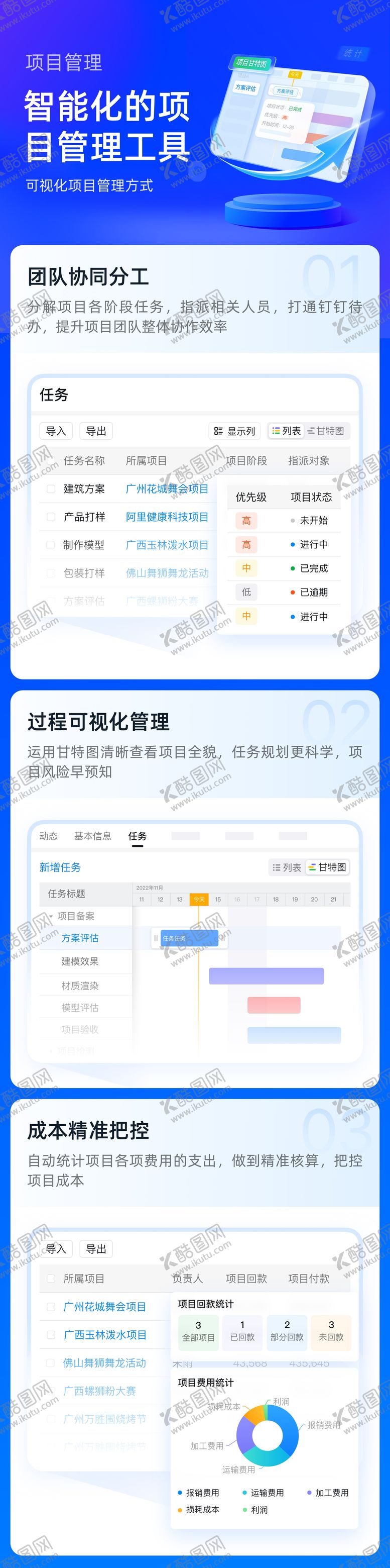 编号：71039908031014396796【酷图网】源文件下载-管理项目海报长图
