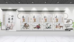 四季养生文化墙