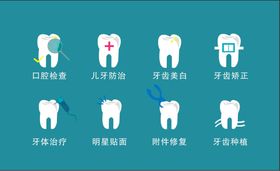 牙科各种标识