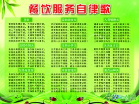 餐饮服务自律歌