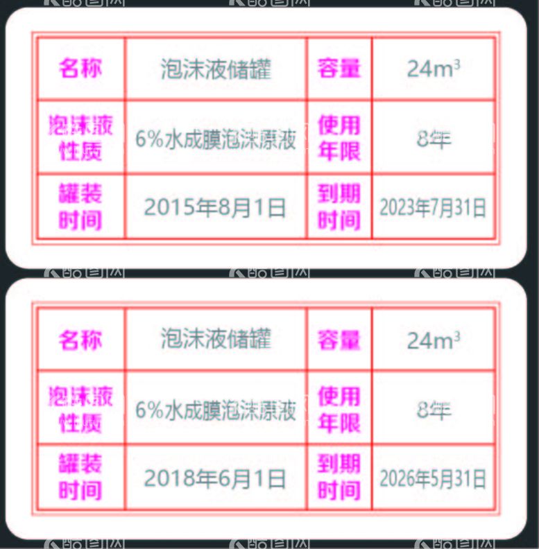 编号：20000511081630417649【酷图网】源文件下载-设备标识牌