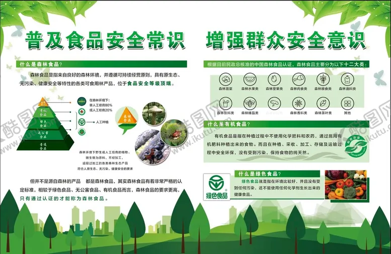 编号：12673009181826406254【酷图网】源文件下载-普及食品安全常识