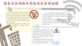 学校宿舍安全宣传栏