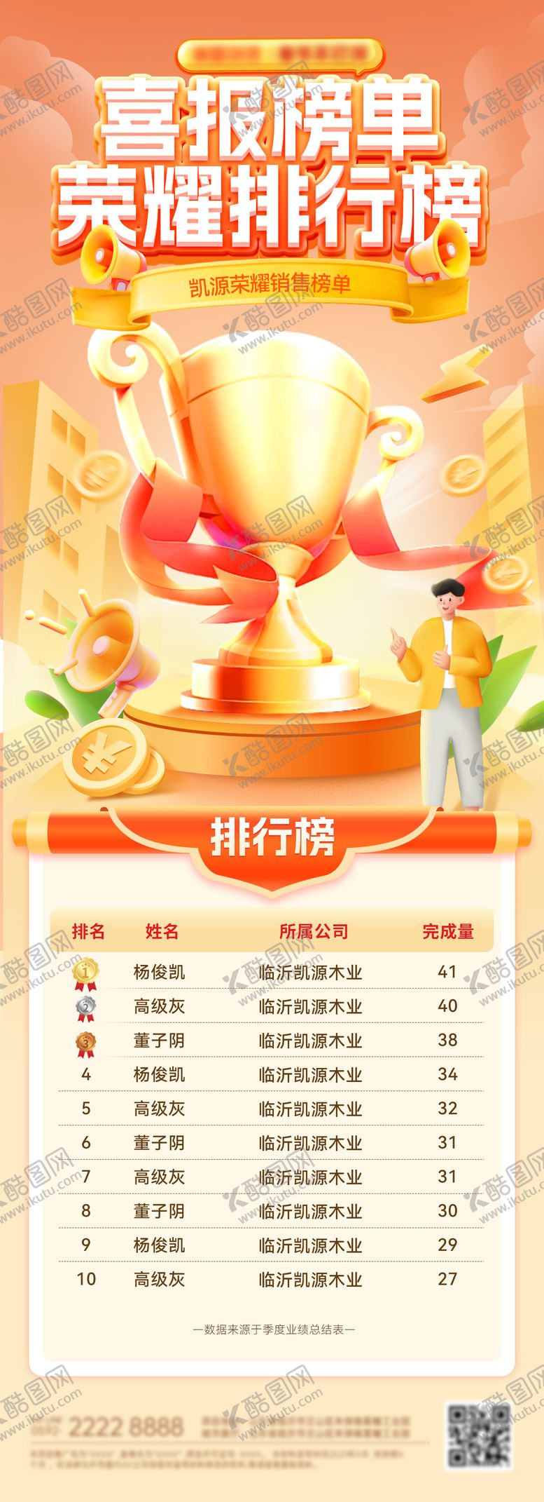 编号：41238101081923544860【酷图网】源文件下载-喜报荣耀排行榜销售榜海报