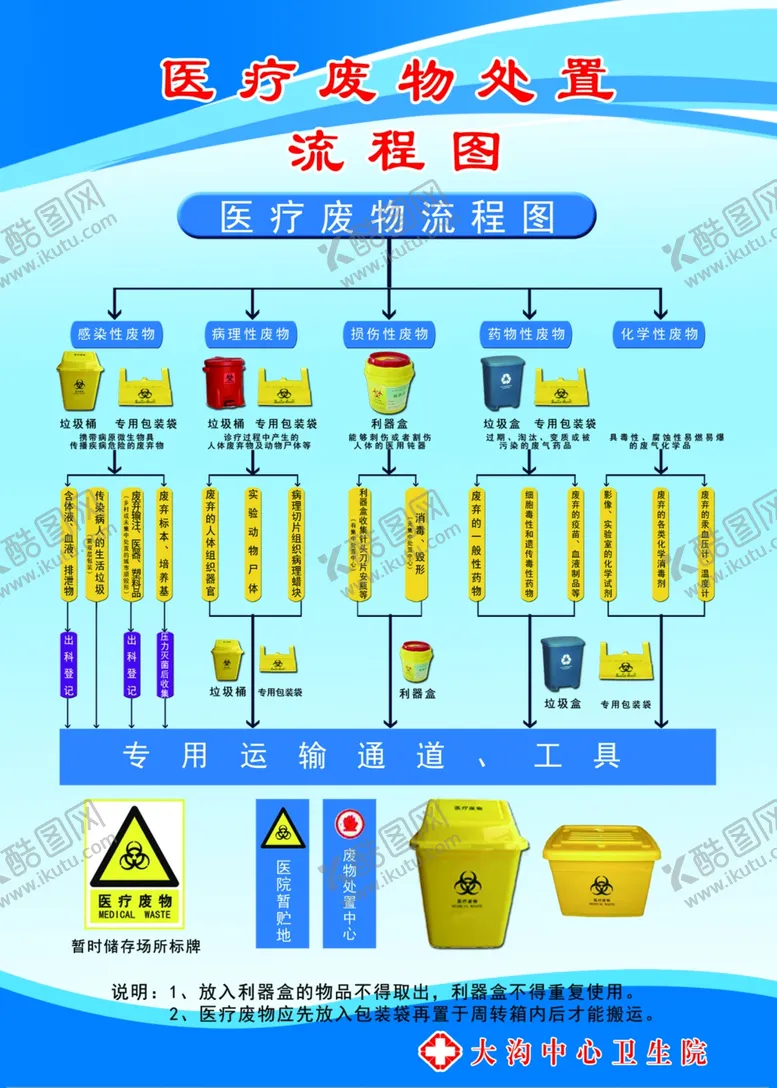 编号：53985104211536449873【酷图网】源文件下载-医院制度