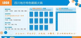 员工奖惩公示栏