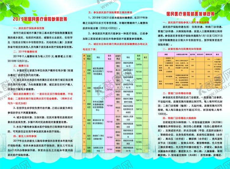 编号：91132201121916215874【酷图网】源文件下载-民居医疗保险政策解读 三折页反