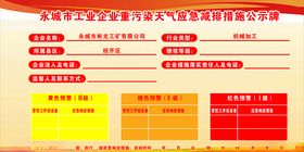 企业重污染天气应急减排措施公示