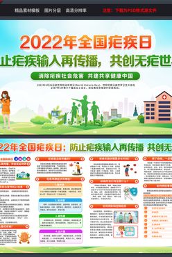 2022年全国疟疾日宣传栏世界防治