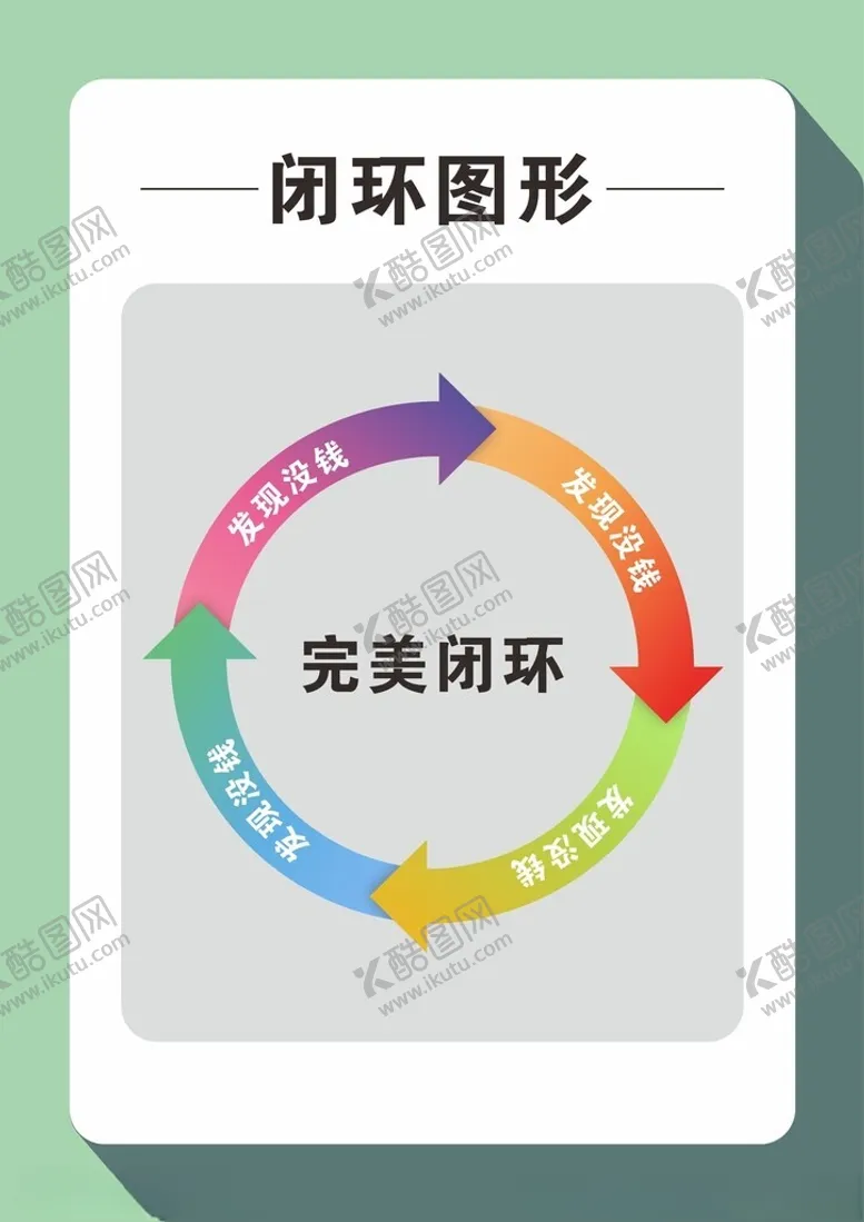 编号：52698702170129303317【酷图网】源文件下载-闭环图形