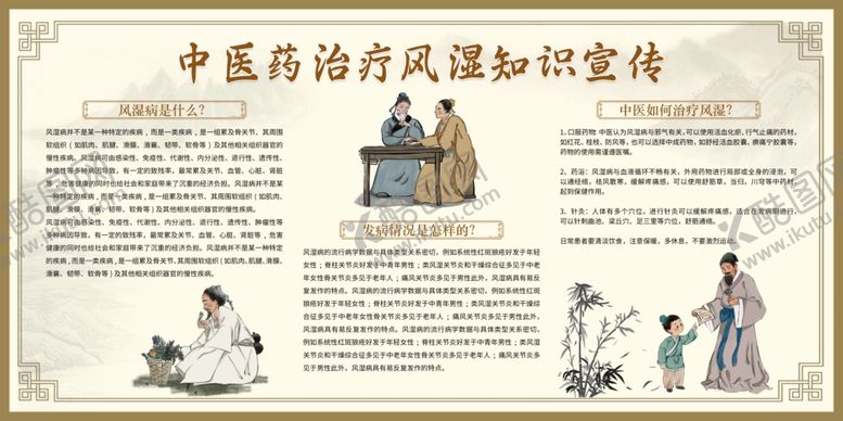 编号：46358302201224336802【酷图网】源文件下载-中医药治疗风湿知识宣传栏展板