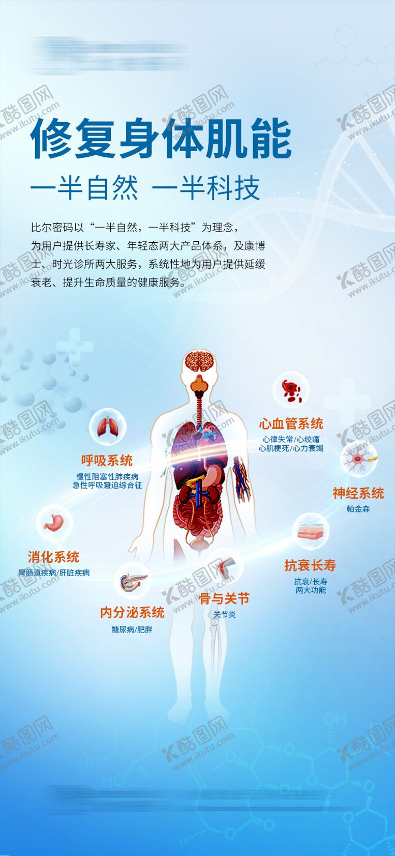 编号：82231009152150203958【酷图网】源文件下载-大健康抗衰活动宣传海报
