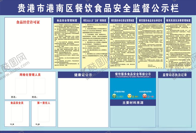 编号：85508710201457134584【酷图网】源文件下载-餐饮食品安全监督公示栏
