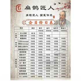 会员价格表