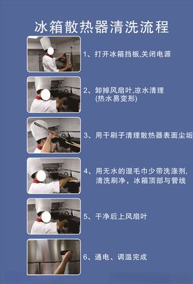 冰箱散热器清洗流程