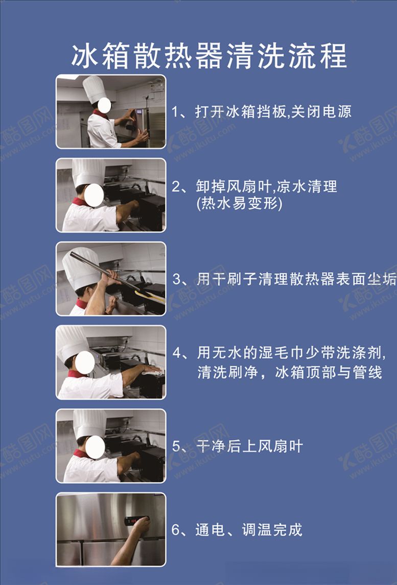 编号：13709510271257502089【酷图网】源文件下载-冰箱散热器清洗流程