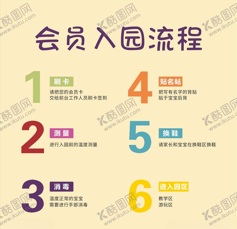 编号：86172909271832077891【酷图网】源文件下载-入园流程
