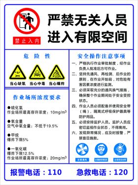 有限空间作业警示牌