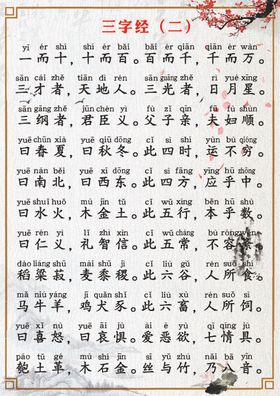 三字经国学