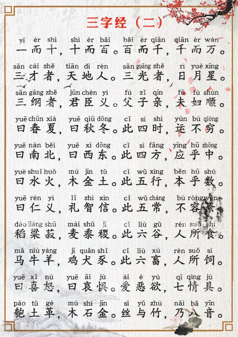 编号：34114512031501247701【酷图网】源文件下载-三字经国学