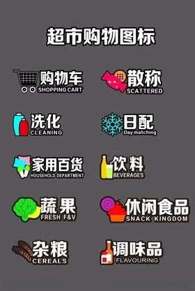 超市购物图标
